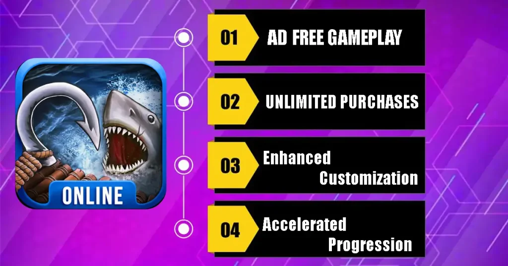 Mod features of raft survival mod apk infographics