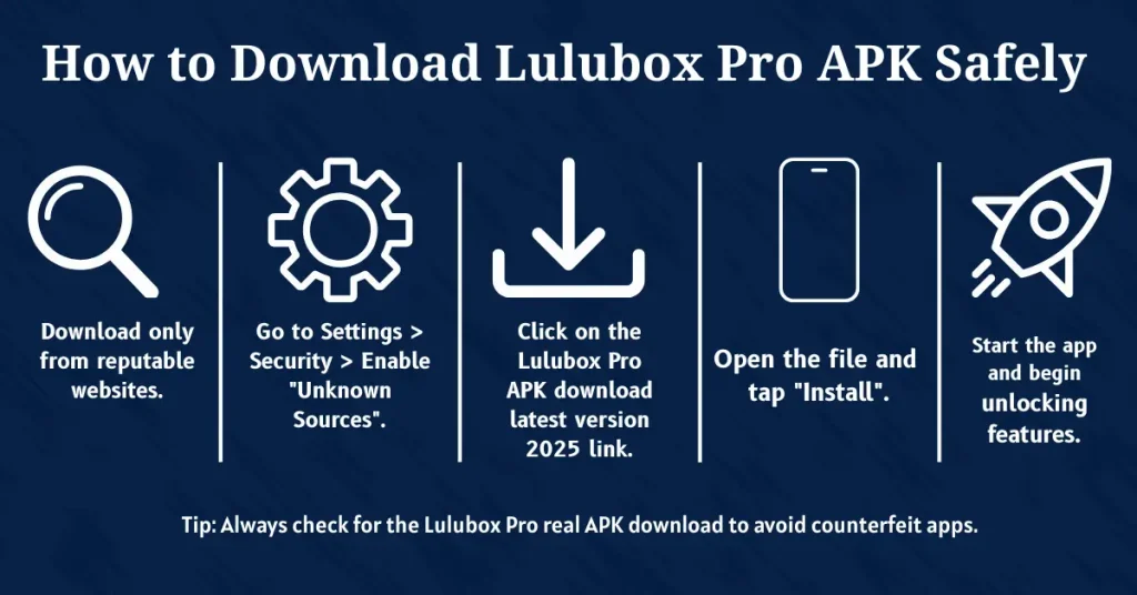 How to Download Lulubox Pro APK Safely