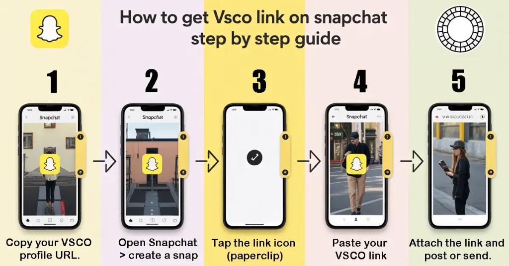 How to Get VSCO Link on Snapchat: