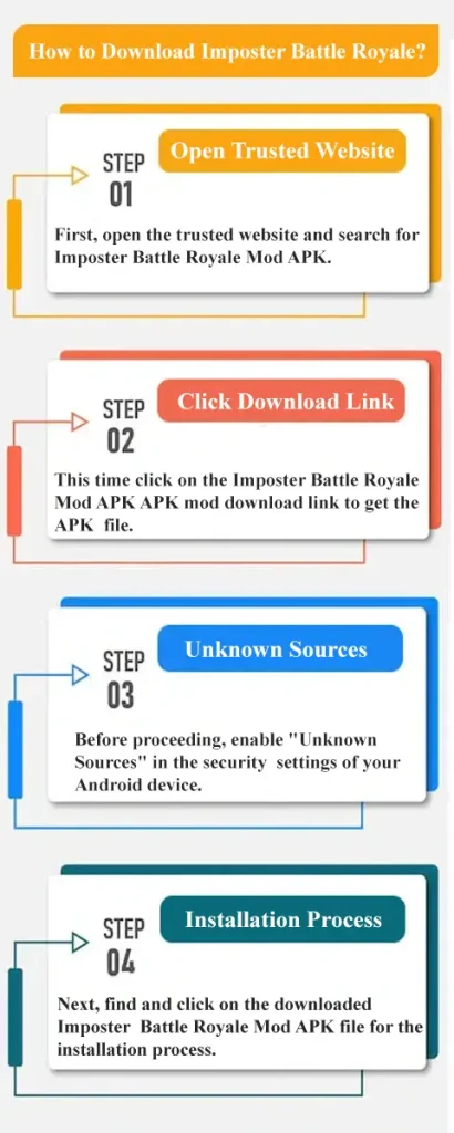 How to Download Imposter Battle Royale Mod APK