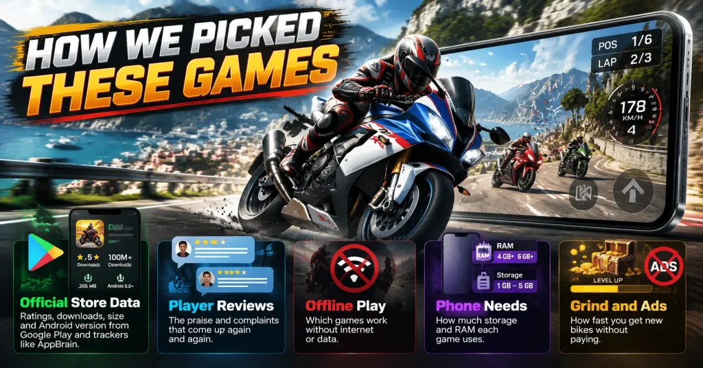 How We Picked These Games