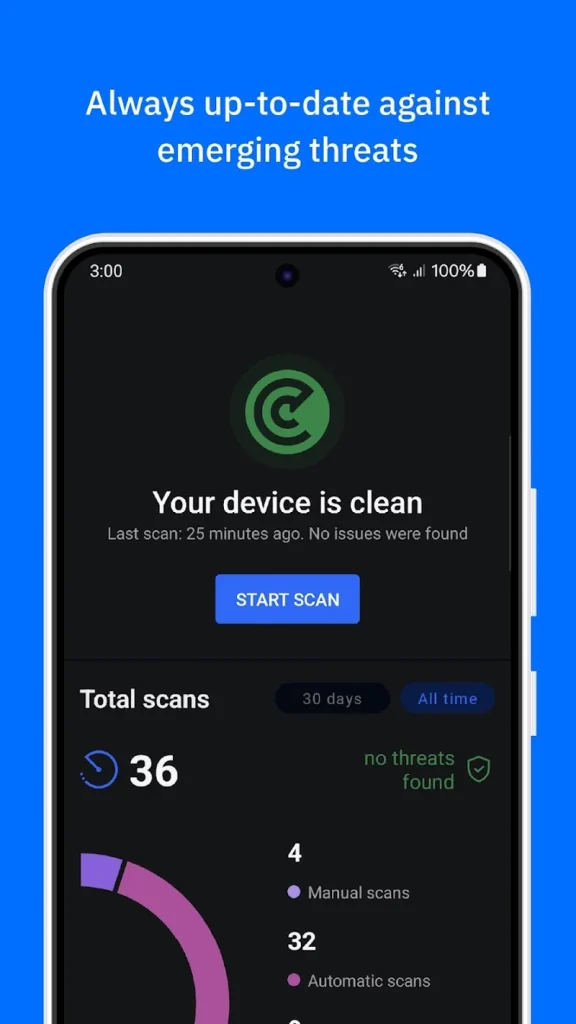 Bitdefender Mobile Security scan screen showing a clean device result